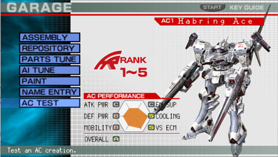 Armored Core: Formula Front