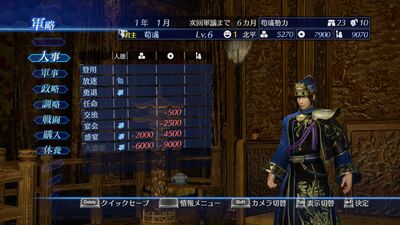 Dynasty Warriors 8: Empires