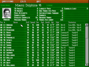 Unnecessary Roughness '95