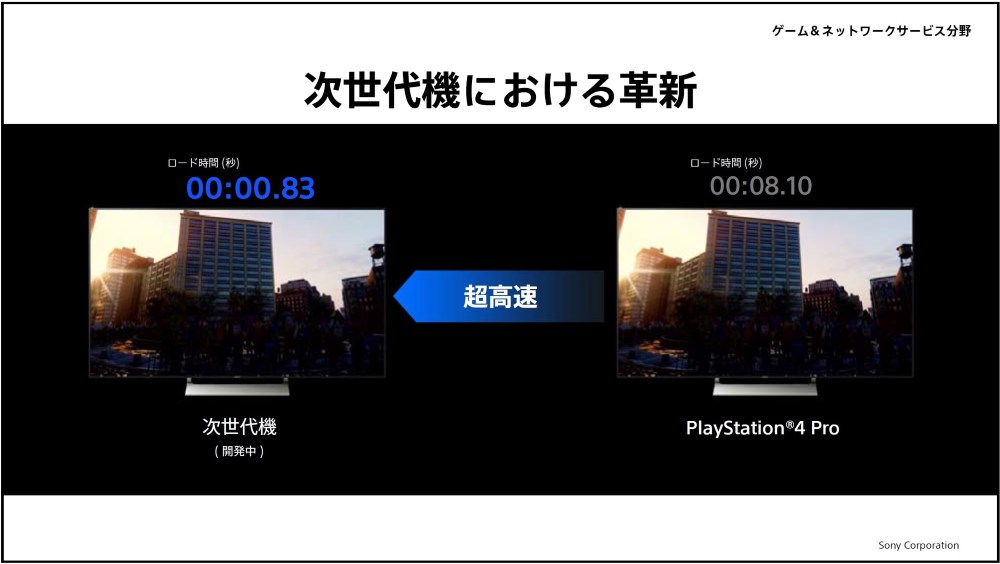 PlayStation 5 avrà tempi di caricamento ridotti ripsetto a PlayStation 4