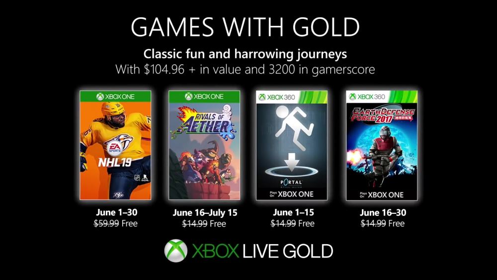 Svelati i Games with Gold di giugno 2019