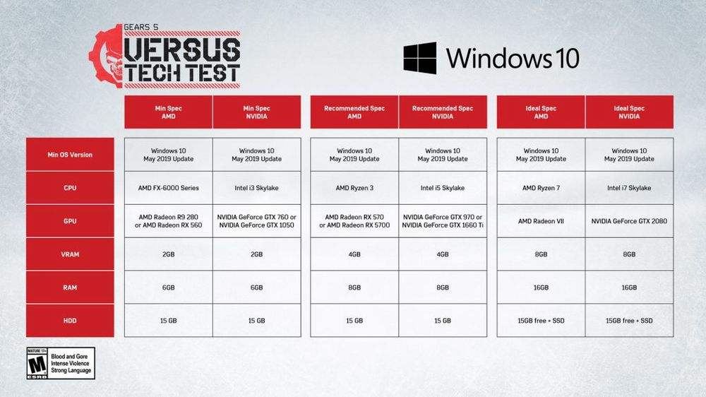 Gears5_TechTest.jpg Gears5_TechTest.jpg