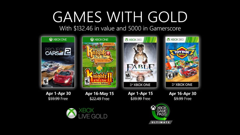 Microsoft ha svelato i Games with Gold di aprile 2020