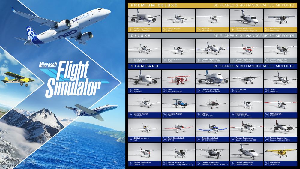 Gli aerei disponibili nelle varie edizioni di Microsoft Flight Simulator