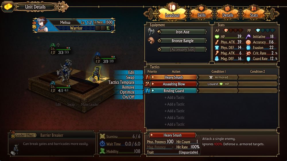 Power of the Unicorn