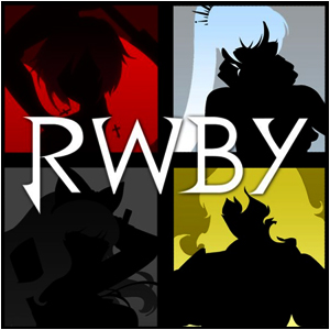 RWBY: Grimm Eclipse è un Hack 'n Slash basato sull'ominimo anime