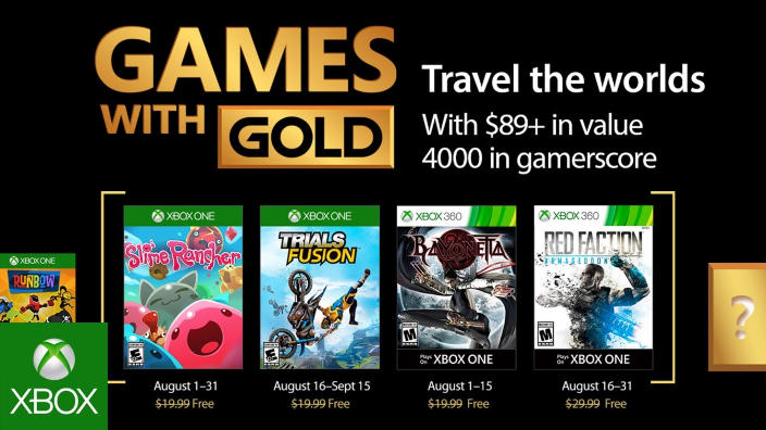 Disponibili da oggi i Games With Gold Microsoft di Agosto