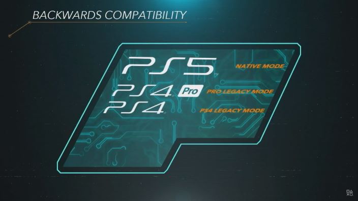 Su PlayStation 5 gireranno solo con alcuni titoli PlayStation 4?