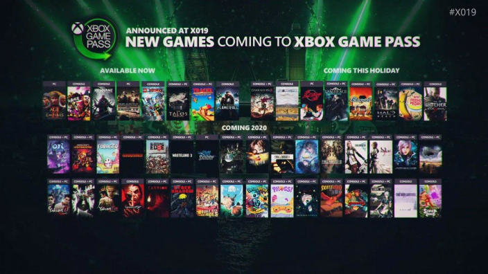 Nuovi titoli in arrivo su Xbox Game Pass