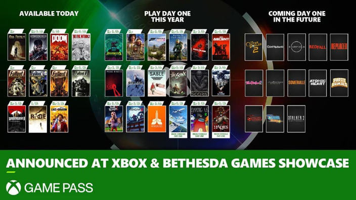 <strong>Tutti gli annunci dell'Xbox and Bethesda Showcase</strong>