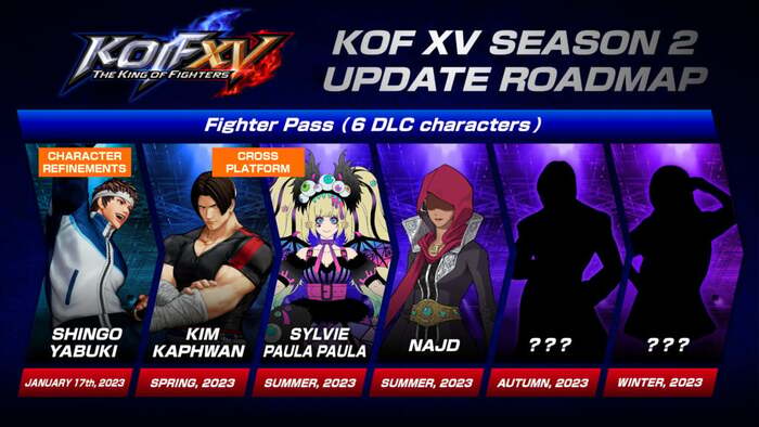 King of Fighter XV Shingo apre il secondo Season Pass, rivelati i prossimi personaggi