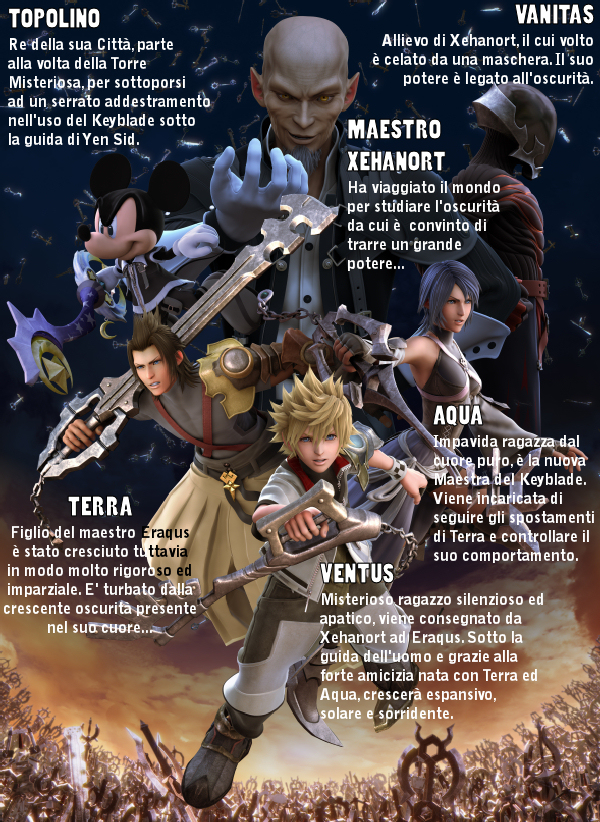 Kingdom Hearts: Birth by Sleep - I Personaggi