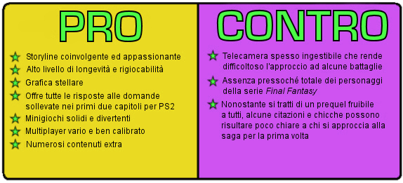 Kingdom Hearts: Birth By Sleep - Pro & Contro